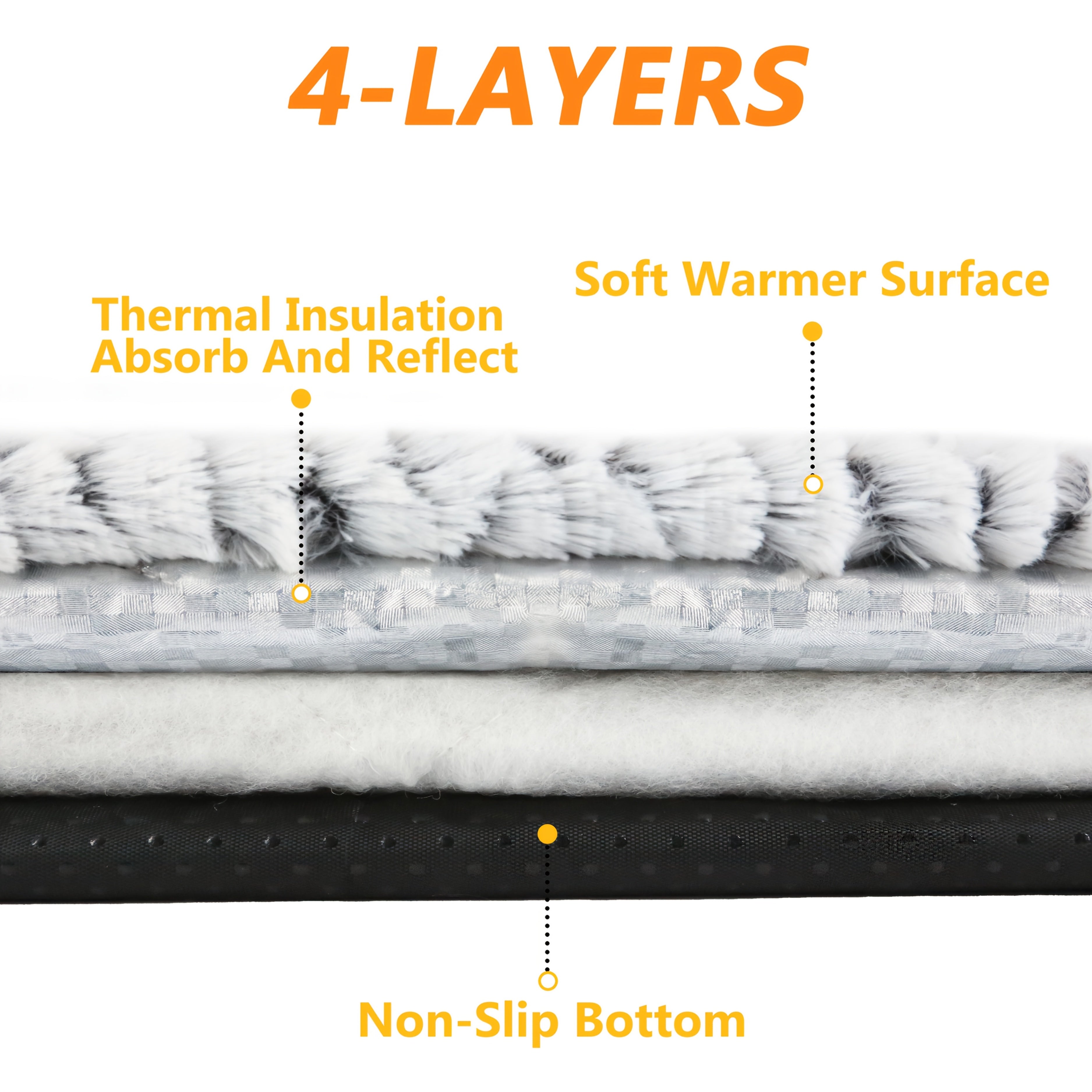 Extra Warm Dog Cat Pad, Soft Cat Bed Thermal Dog Cat Mat for Outdoor and Indoor Large Kittens Small Puppy Pets